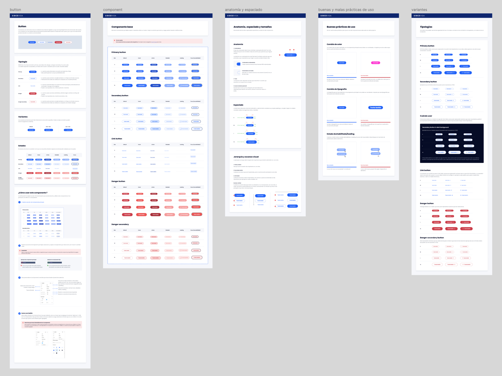 Componentes: botones e inputs